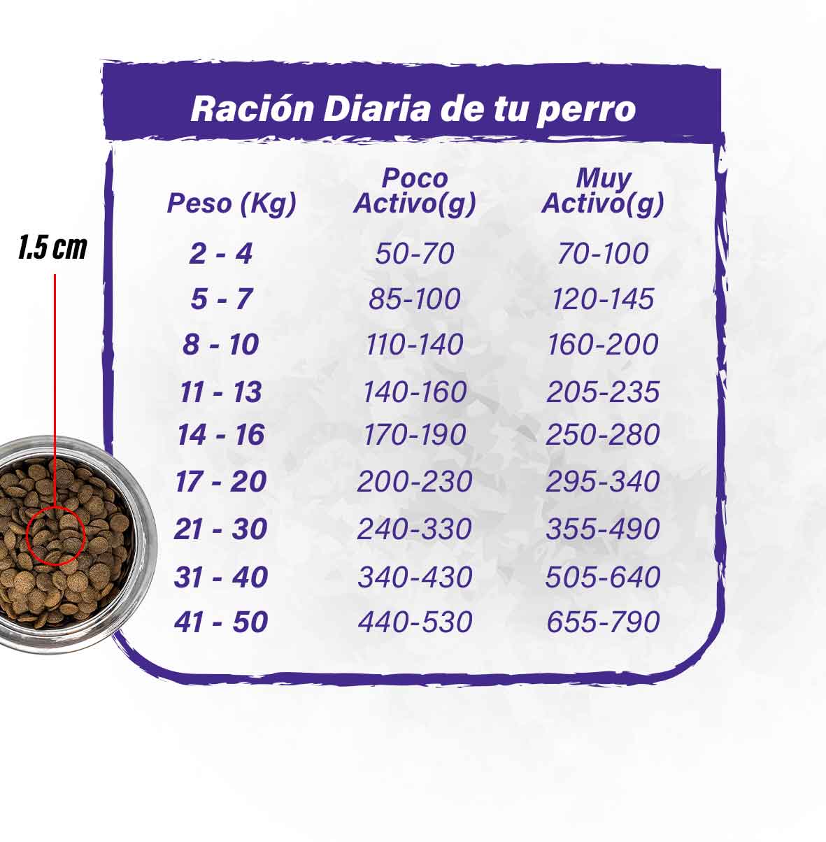 Alimento Barfood Perro Salmón Saco 12 kg - Imagen 2
