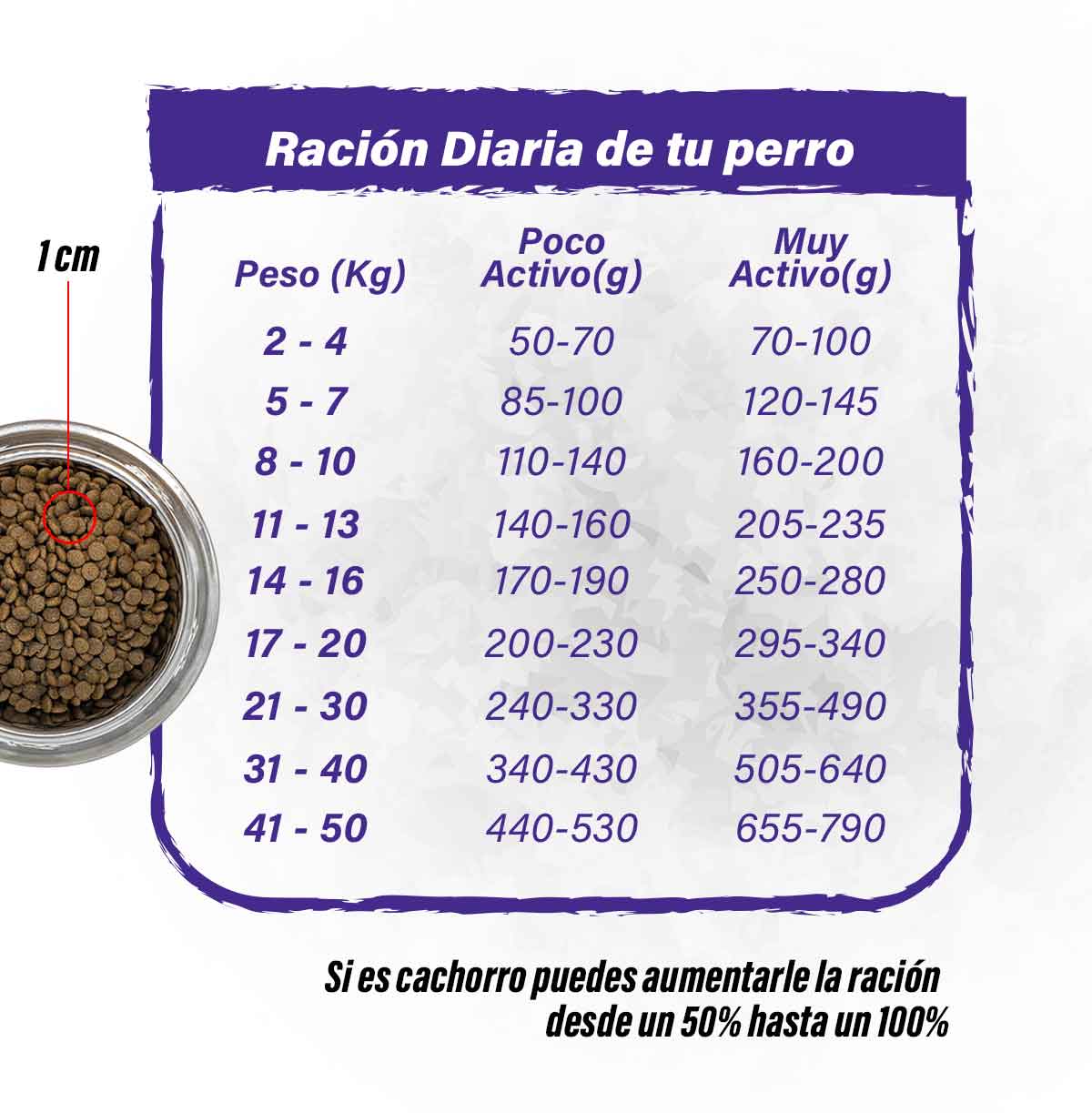 Alimento Barfood Perro Razas Pequeñas Salmón Saco 2 kg - Imagen 2