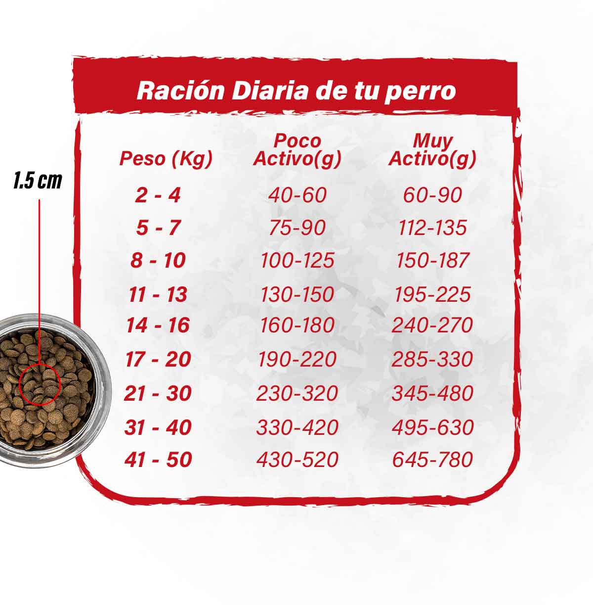 Alimento Barfood Perro Vacuno Saco 12 kg - Imagen 3